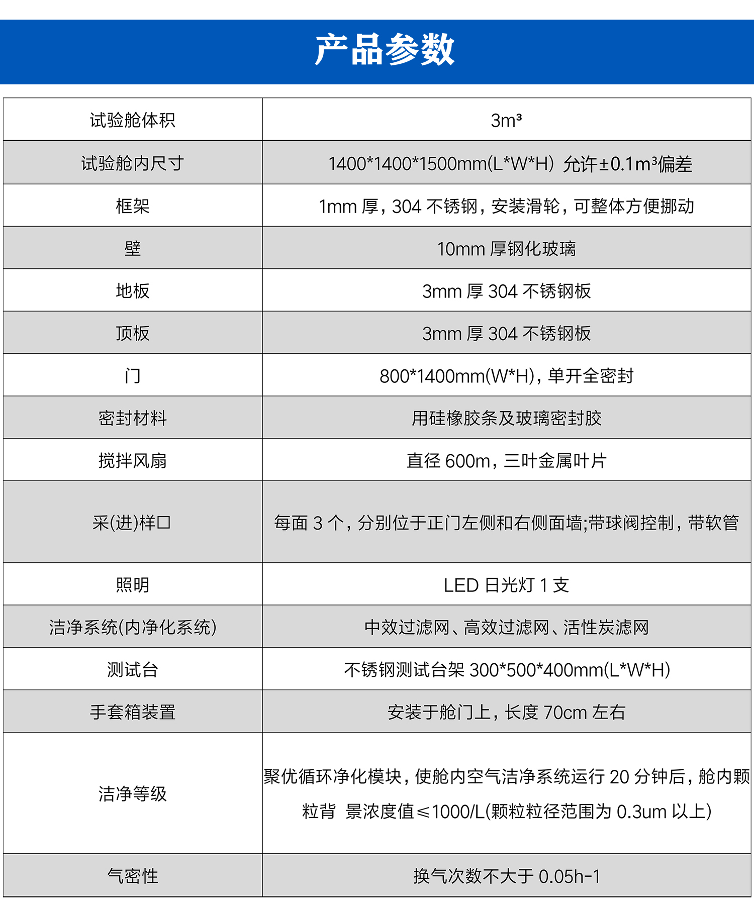 3m3CADR環(huán)境測試艙_03.jpg